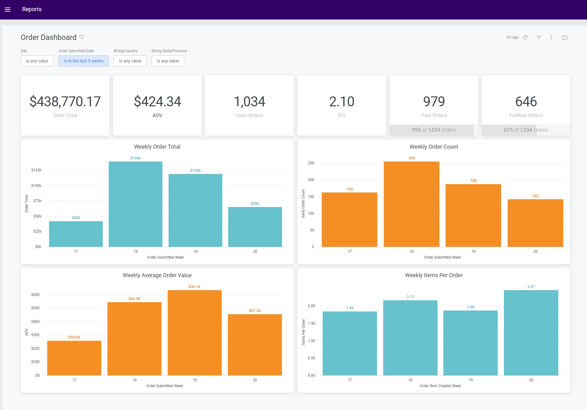kibo pay order dashboard