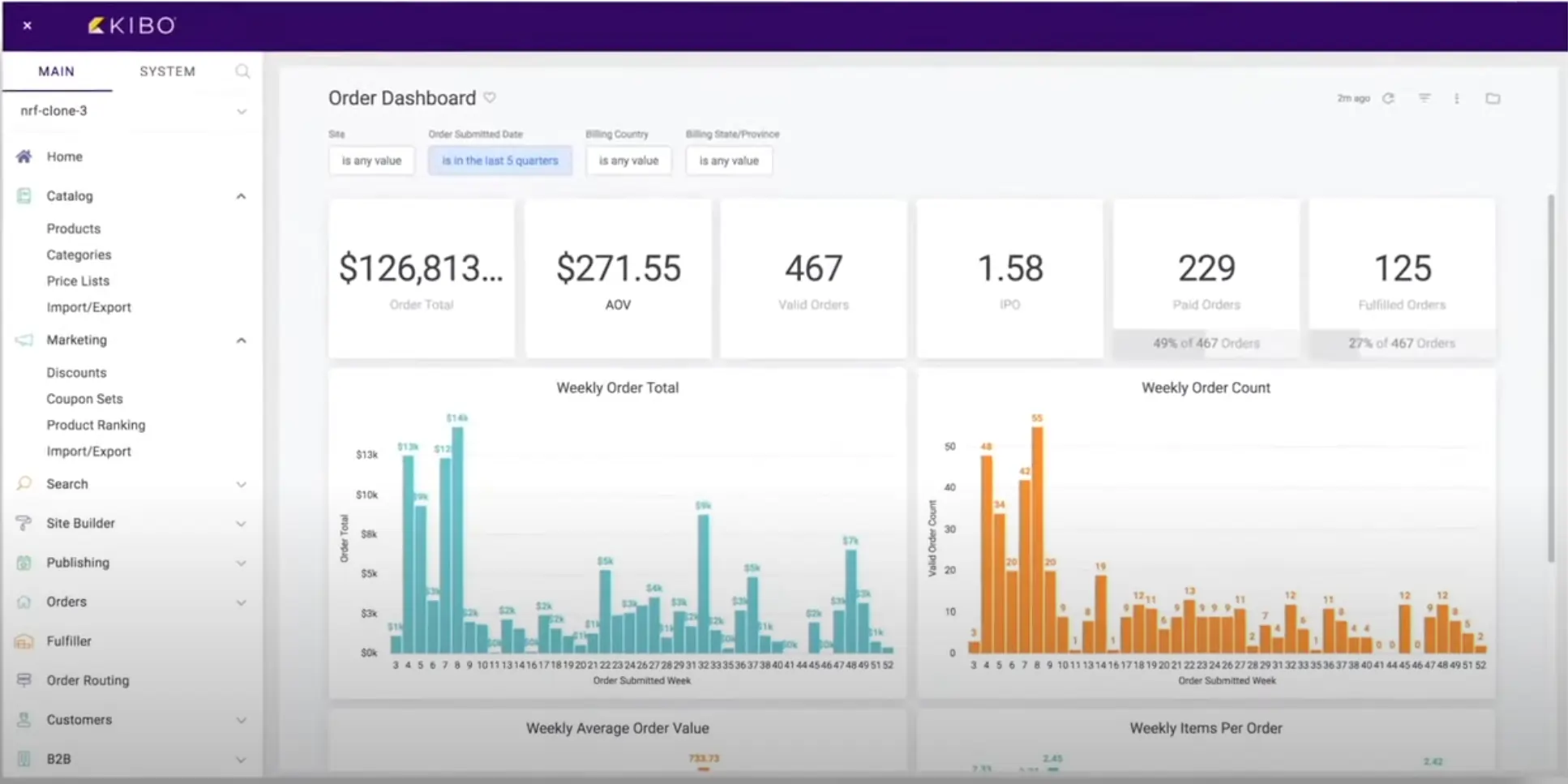 kibo pay ecommerce dashboard
